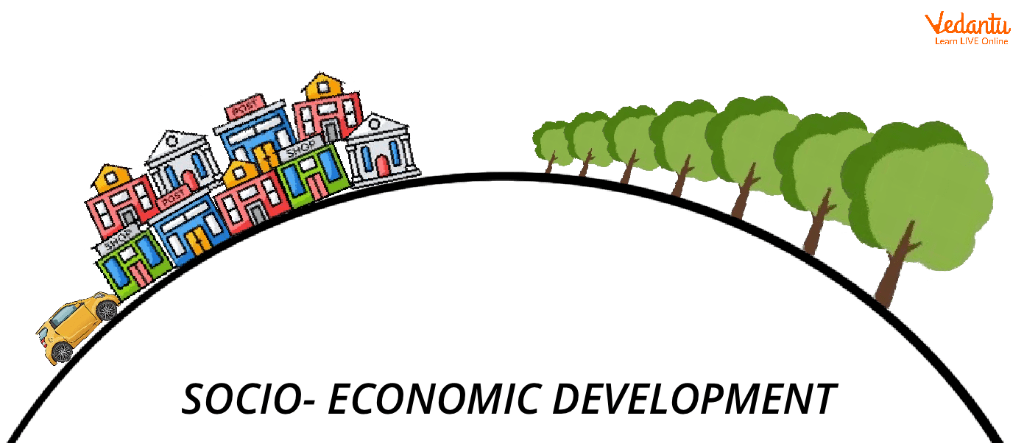 Socio-economic Development